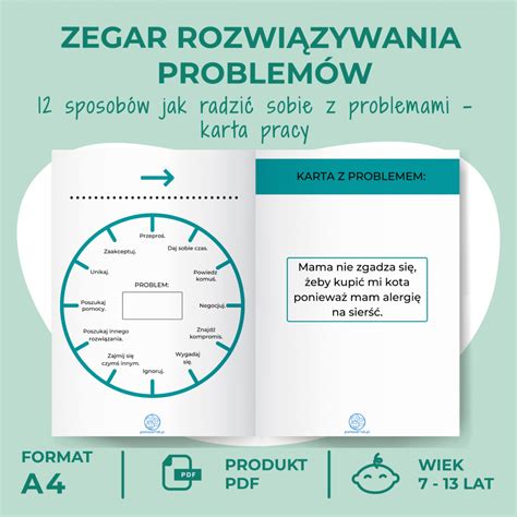 Rozwiązywanie problemów – Tinder